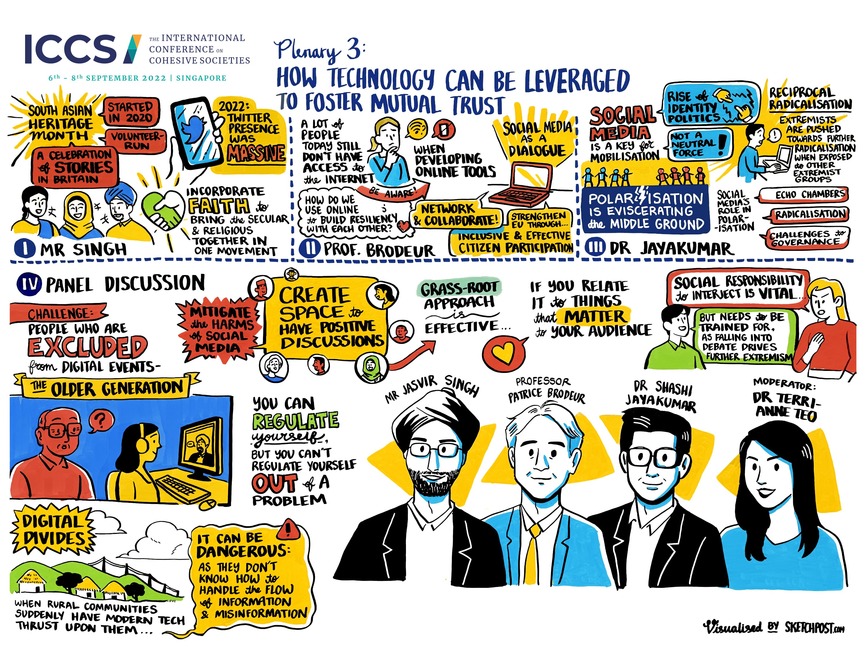 Visual Summary of Plenary 3 ICCS 2022